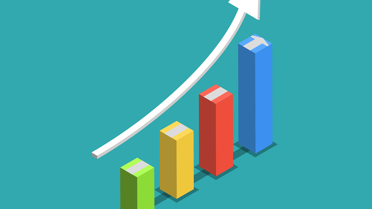 Performance Review - Preventing Misconduct